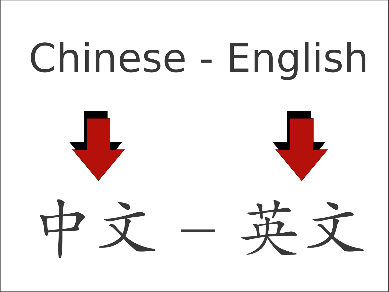 english to chinese